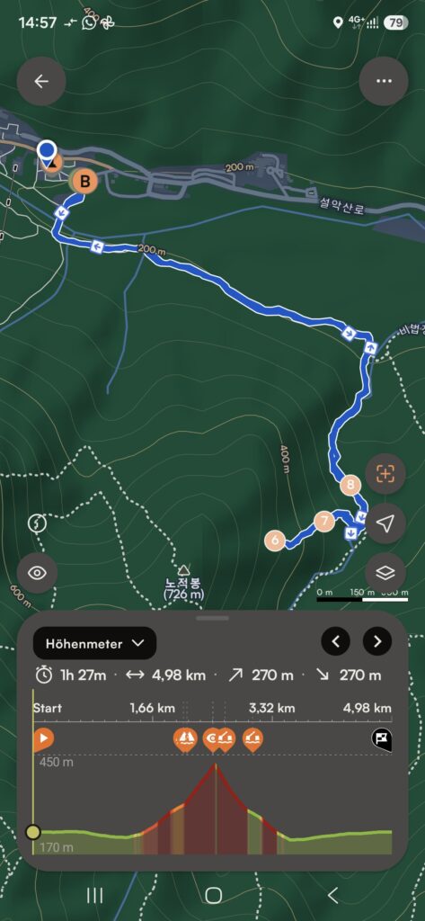 Wasserfall Tour